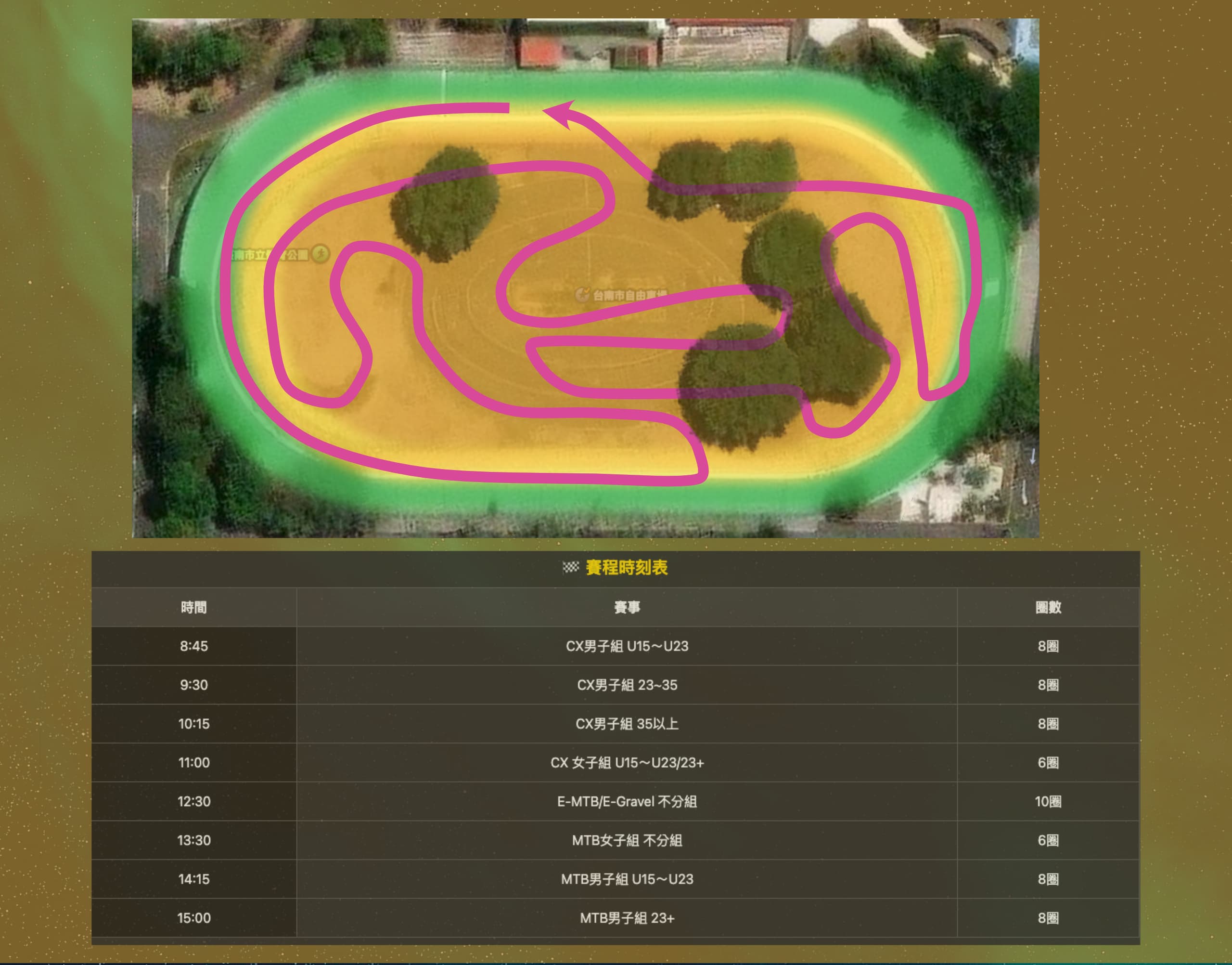 2025 頂成ZIPP盃-府城Gravel Criterium