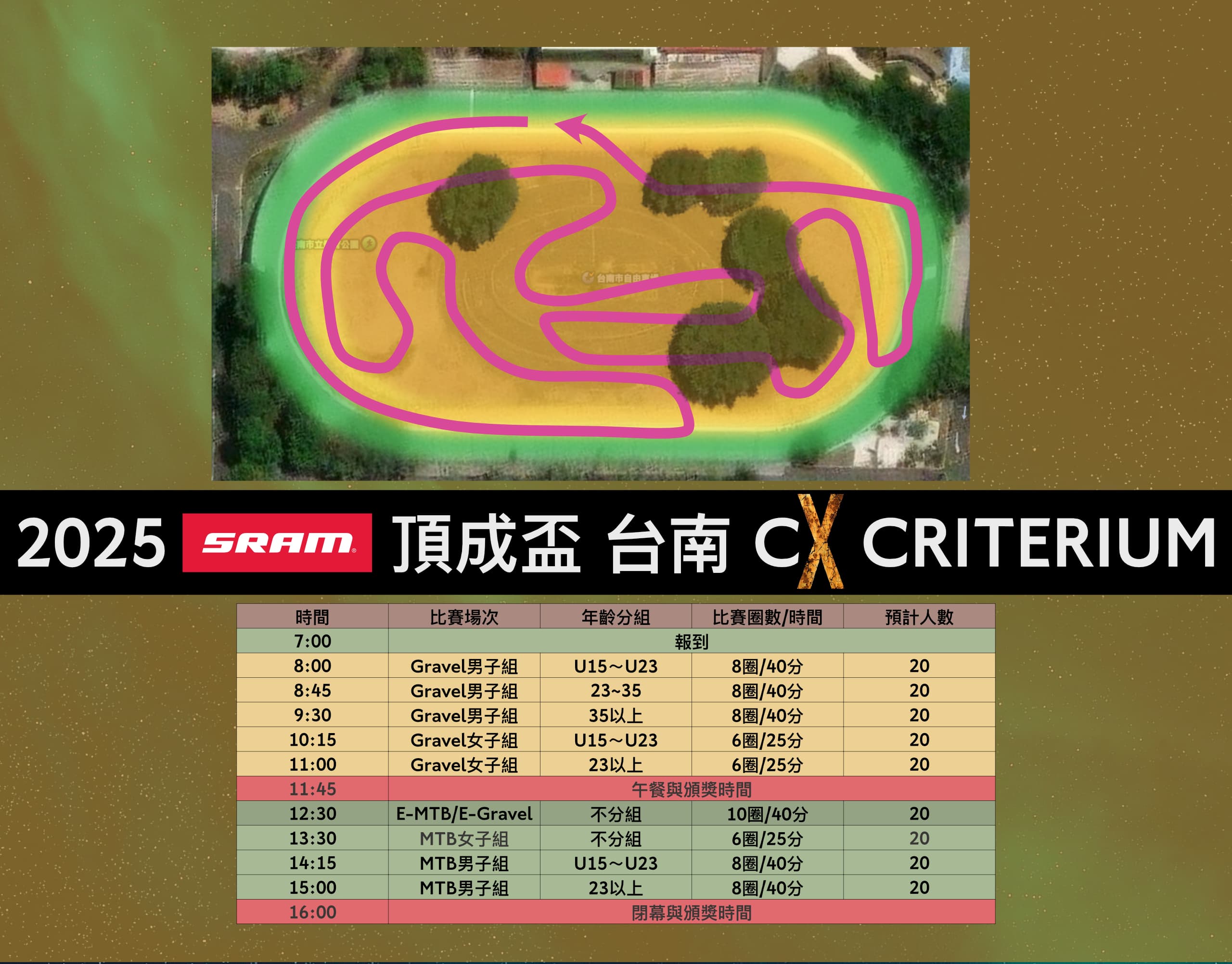 2025 頂成ZIPP盃-府城Gravel Criterium 2025 頂成ZIPP盃-府城Gravel Criterium