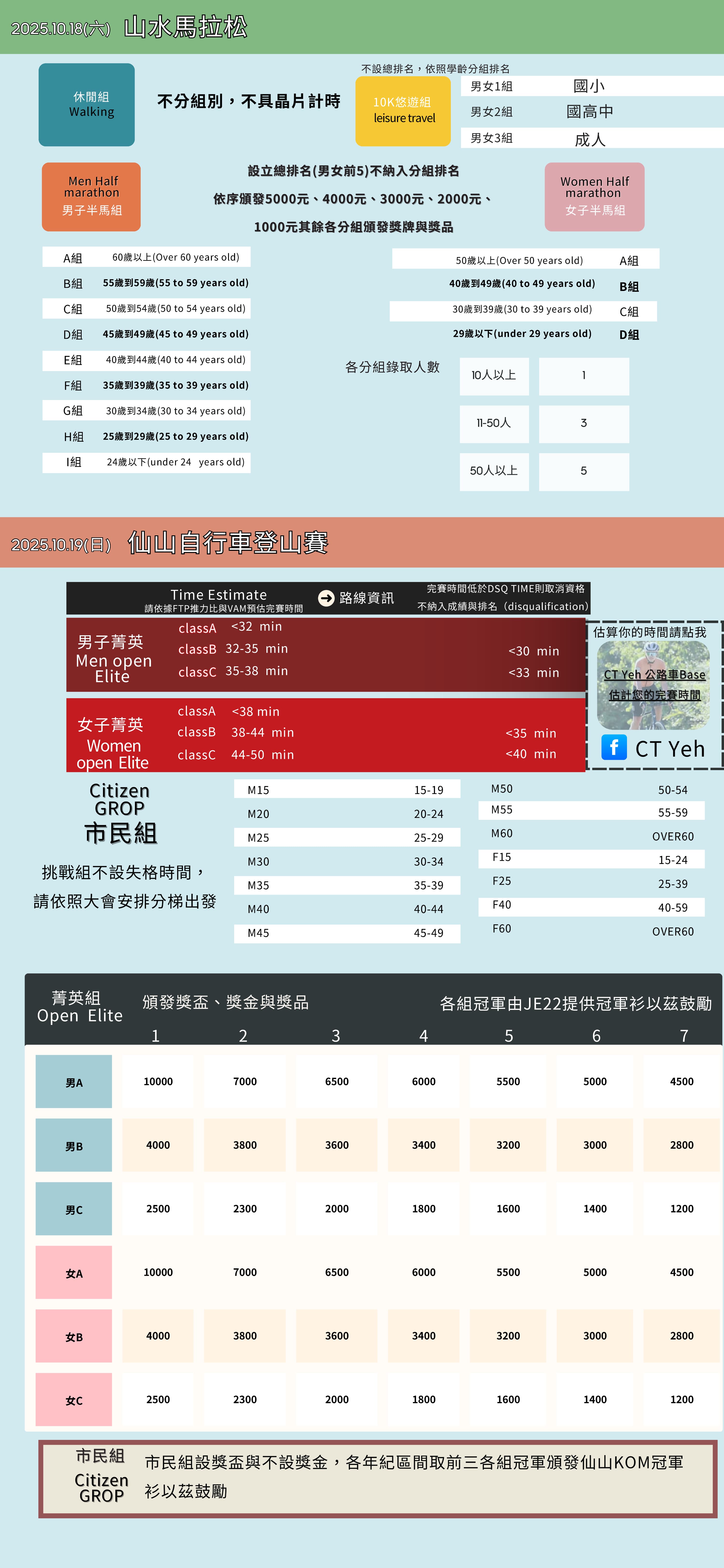 2025 南庄山水悠遊行-仙山登山王競賽 2025 南庄山水悠遊行-仙山登山王競賽